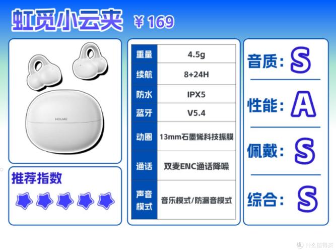 千元有线耳塞中哪款好用？7款热门耳塞横向比较推荐？