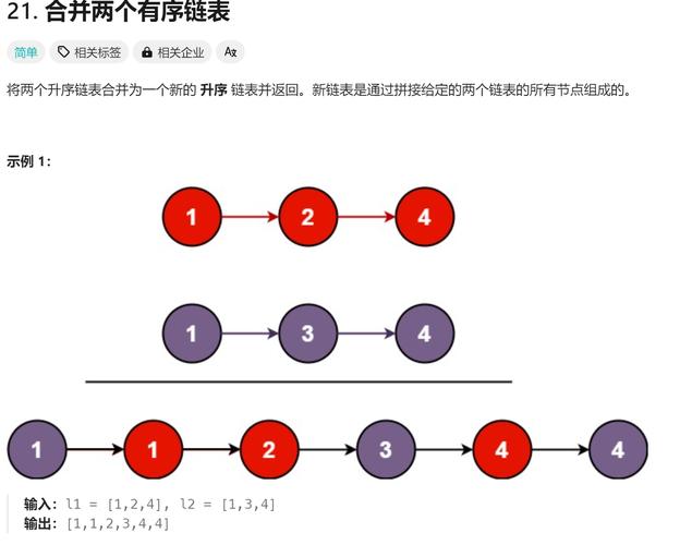如何实现C语言中将两个带头节点升序链表合并？