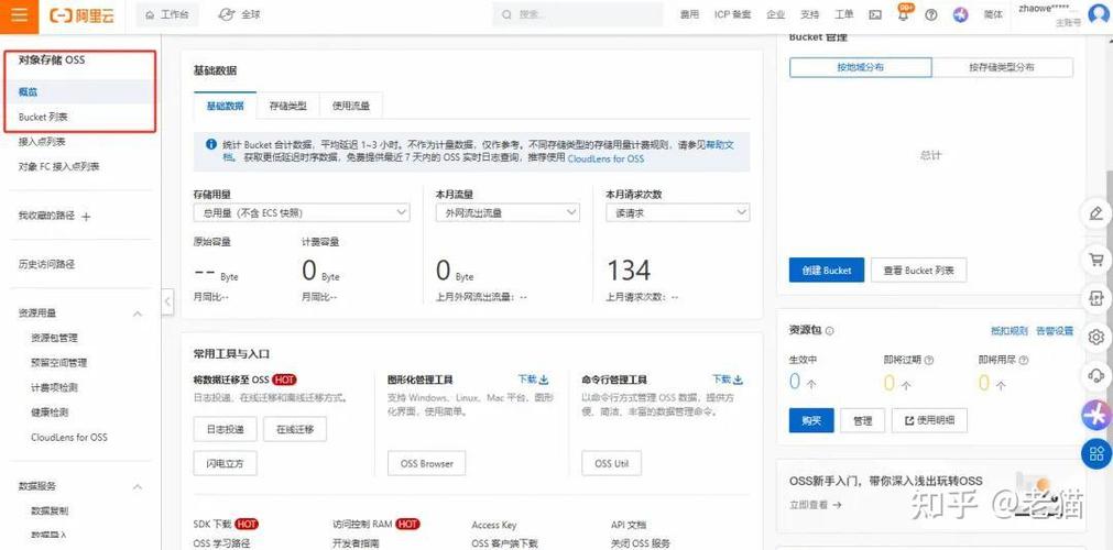 如何将ThinkPHP5 UEditor图片上传功能与阿里云OSS结合实现高效图片存储？
