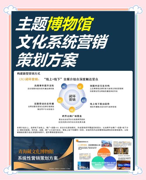 如何通过SEO优化和VR营销，让奇妙艺术博物馆网站玩转网络推广？
