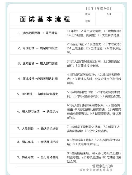 如何掌握SEO面试技巧全解析，提升面试成功率？