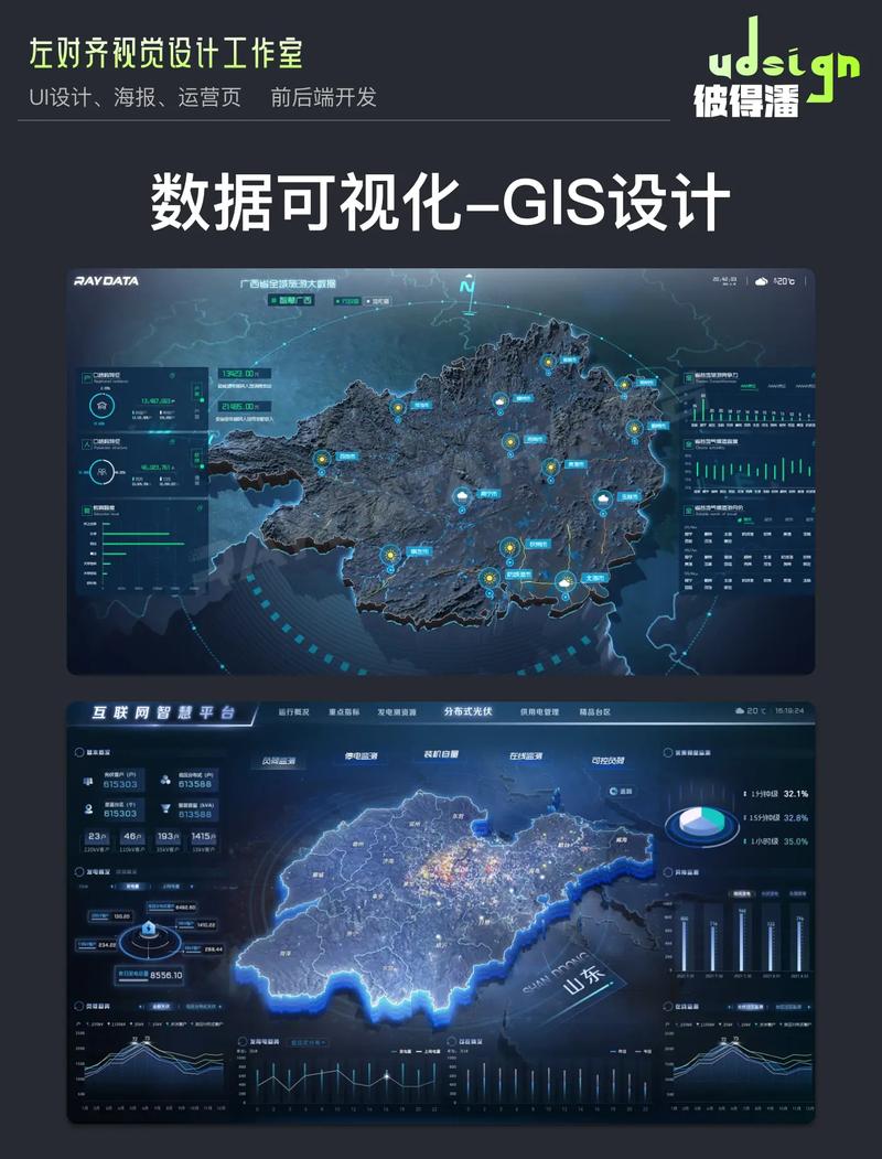 基于AE平台，如何开发GIS系统？