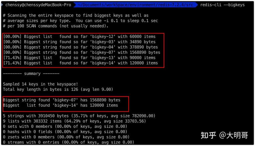 Redis中key值内存占用和性能损耗究竟有多大？