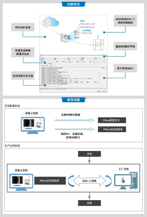 上海道宁如何实现SmartBear工具的无缝集成与高效协作？