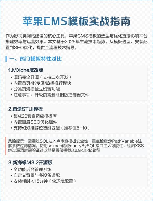 苹果CMS API，如何一步到位实现高效内容管理？