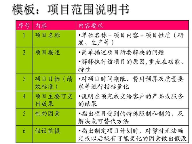 标段和项目名称在本质区别上，哪个更能体现具体工作范围？