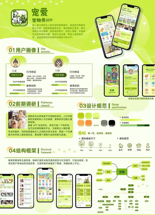 软件设计过程中，有哪些感想让你印象深刻？