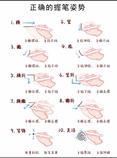 Kaka基础教程适合初学者吗？