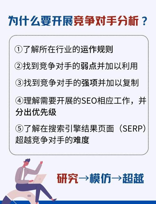 如何通过关键指标深入分析，洞察竞争对手的竞争环境？