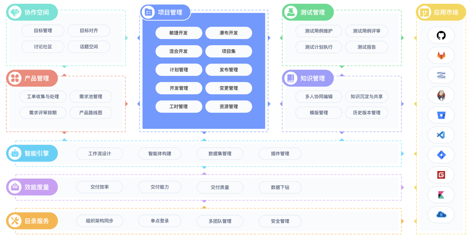 2025年企业文档管理系统选型，哪款测评最适合我的具体业务需求？