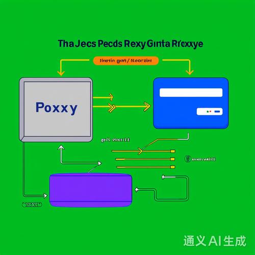 如何将JavaScript中的Proxy对象应用于复杂场景的编程问题？