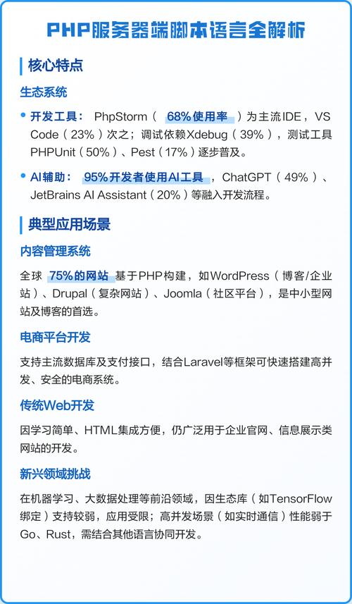 PHP究竟是作为客户端技术还是服务器端语言被广泛使用呢？