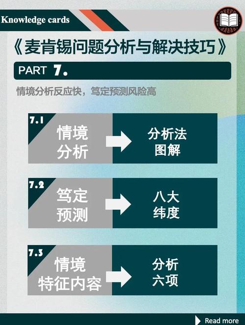 面试高手系列：如何识别死锁成因及预防策略？