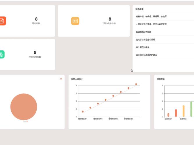 如何将ASP.NET部分数据传递至MVC3布局实现长尾词查询？