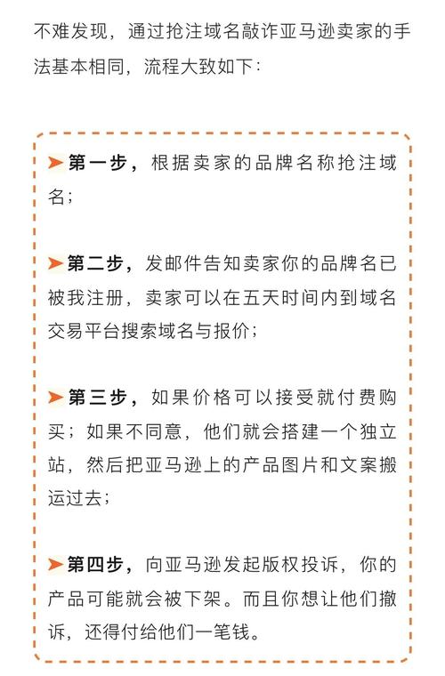 企业品牌域名被抢注，如何运用法律手段有效？