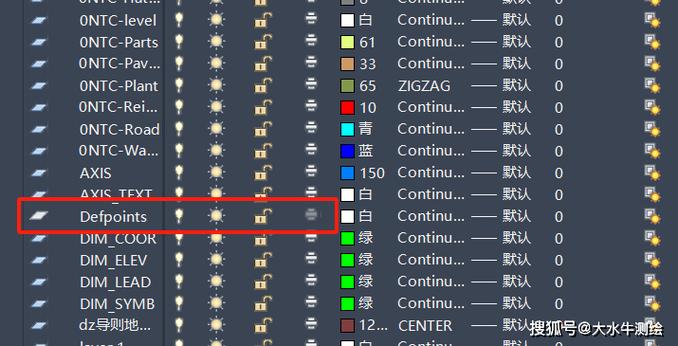 CAD图层具体有哪些含义和常用功能？