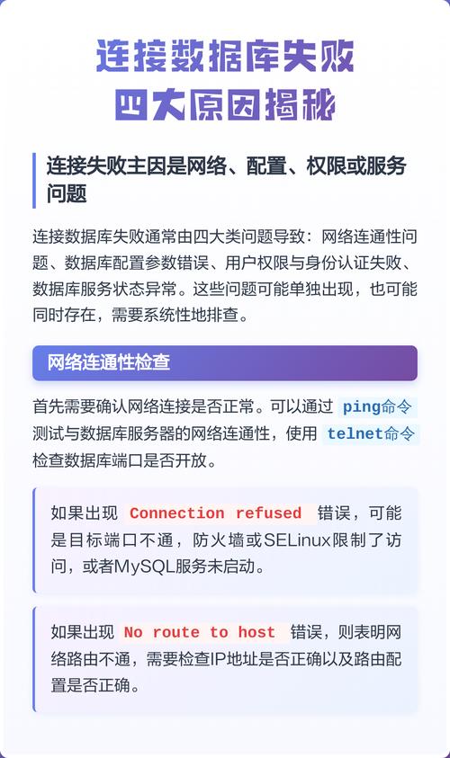 织梦CMS连接数据库失败可能是什么原因引起的？