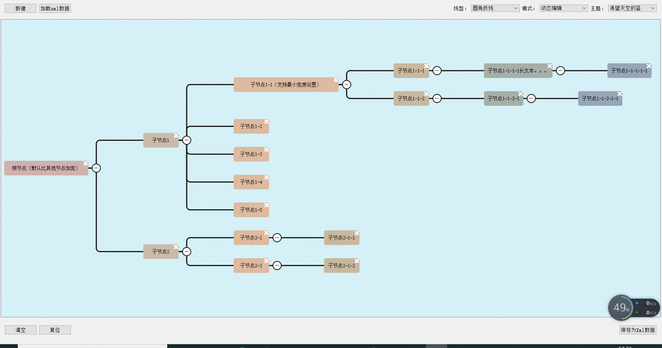 Qt QGraphics体系如何实现高效刷新机制？