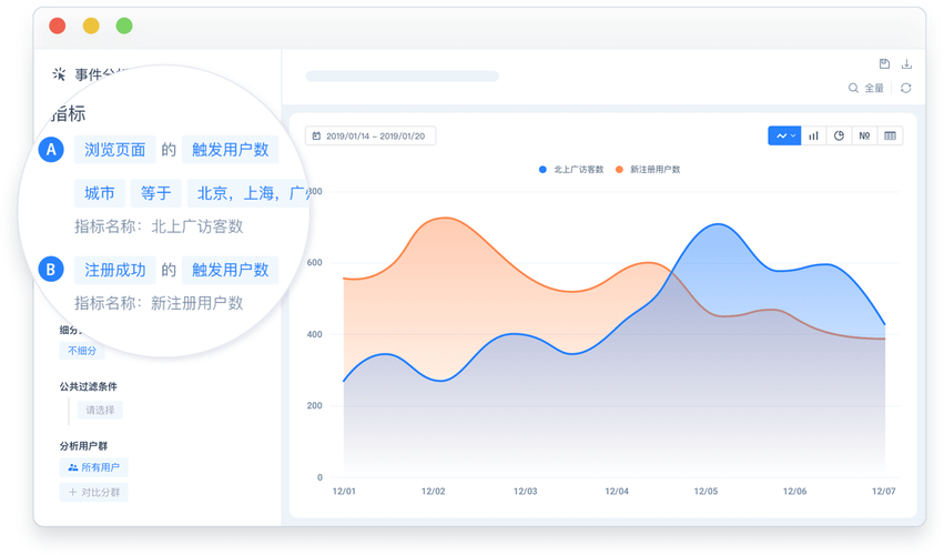 如何用PHP构建用户访问日志和行为分析系统？
