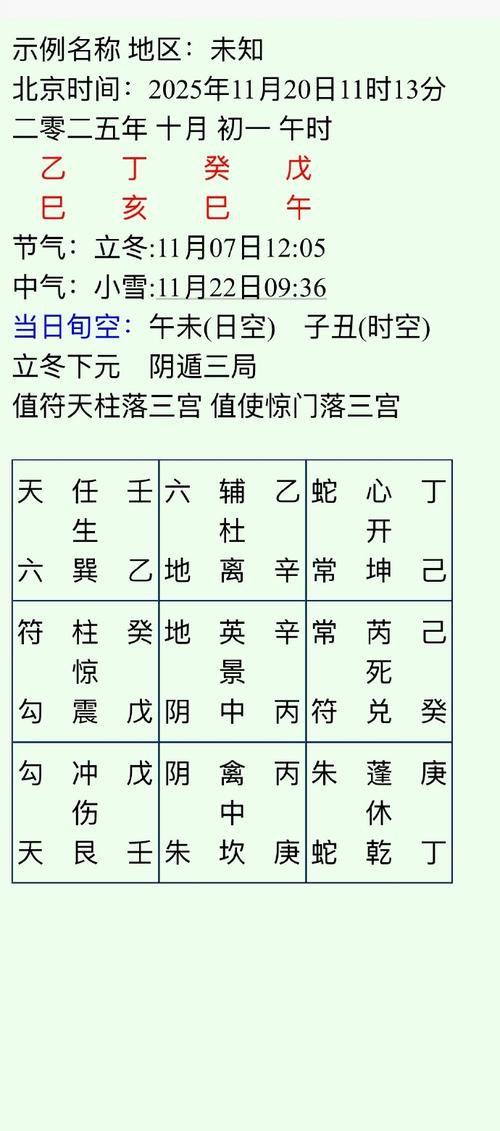 这字符串文字作为条件，真的合适吗？