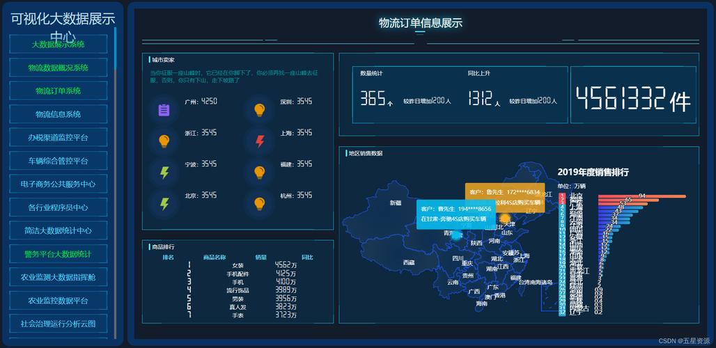如何通过优化Table rich结构有效提升谷歌搜索引擎排名？