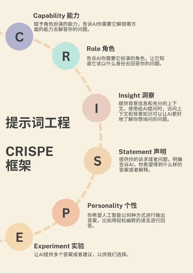 如何用JS实现长尾词的搜索提示框效果？
