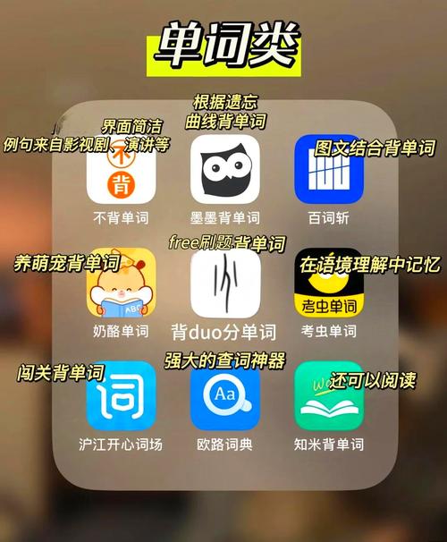 有哪些英语入门自学app适合零基础学习者？