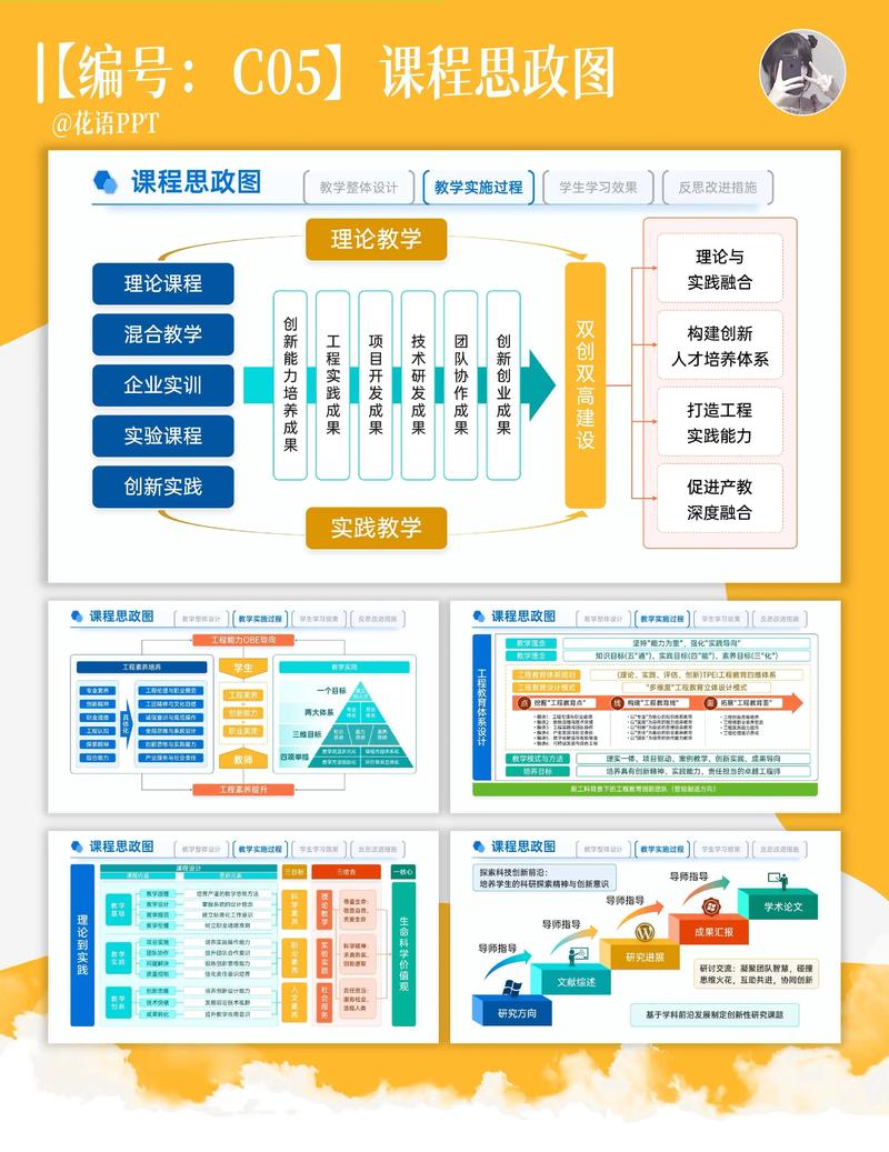 设计升级，体验优化，六步改版有哪些必知要点？