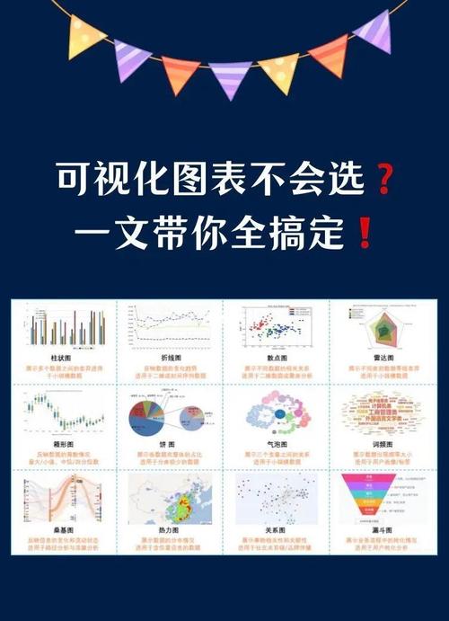 如何使用vue-cli和v-charts构建长尾词可视化图表？