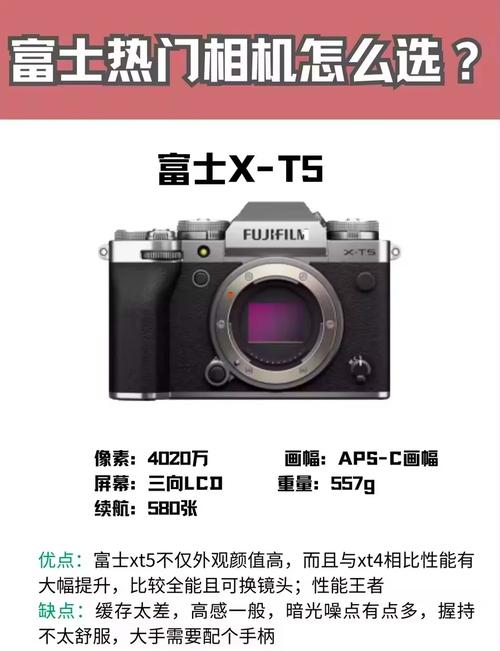 如何根据需求挑选富士相机，了解各系列特点？