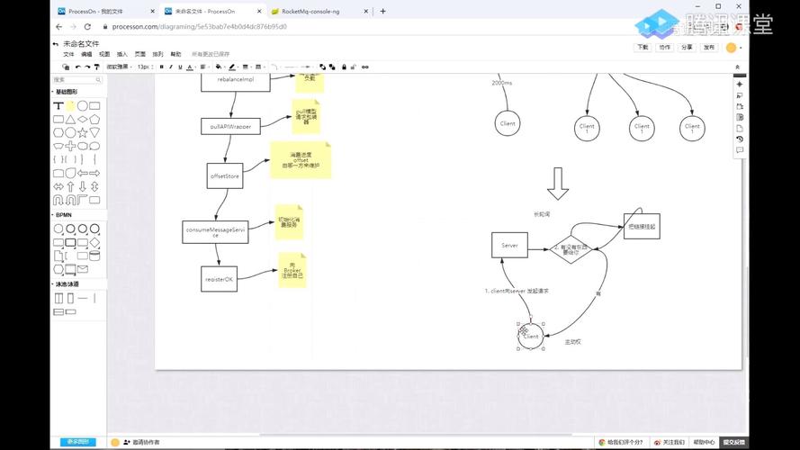 如何通过CodeIgniter中间件优化响应速度和页面渲染效率？