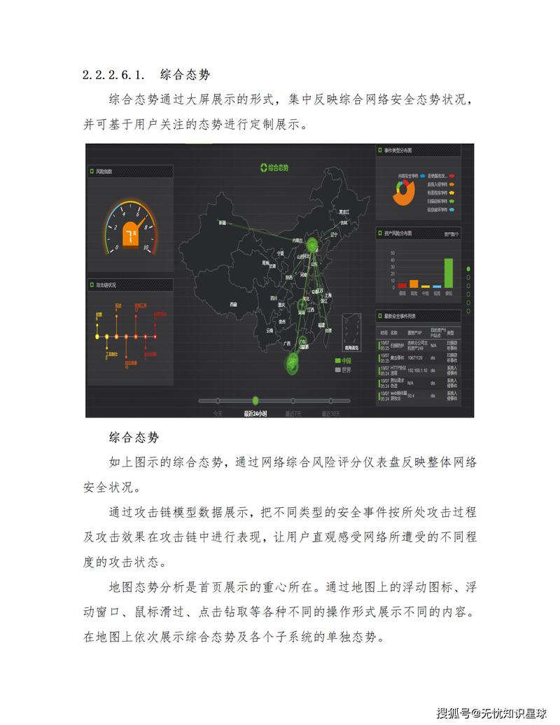 如何深度探讨与实践迈向新纪元的专业网站建设与维护服务指南？