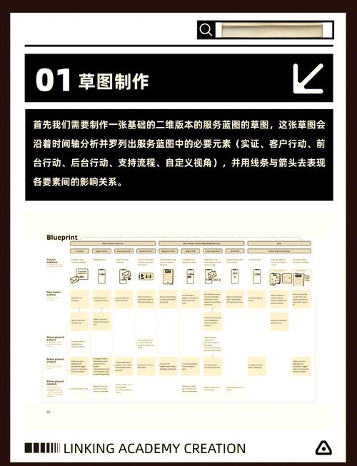 如何从专业视角绘制网站建设蓝图，融合艺术与策略？