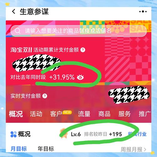天猫6·18开战10分钟，服饰成交额破10亿，这是真的吗？