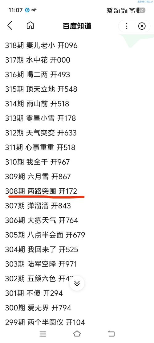 12月第三周网络安全报告里，有没有发现352个放马站点域名？