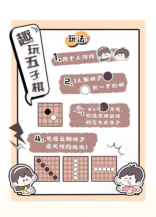 如何用JavaScript canvas技术实现一个五子棋游戏长尾功能？