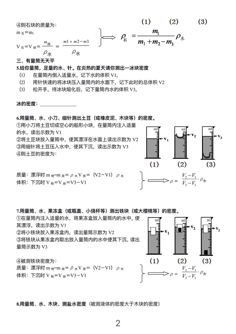 如何通过策略精炼和技巧实战来优化密度？