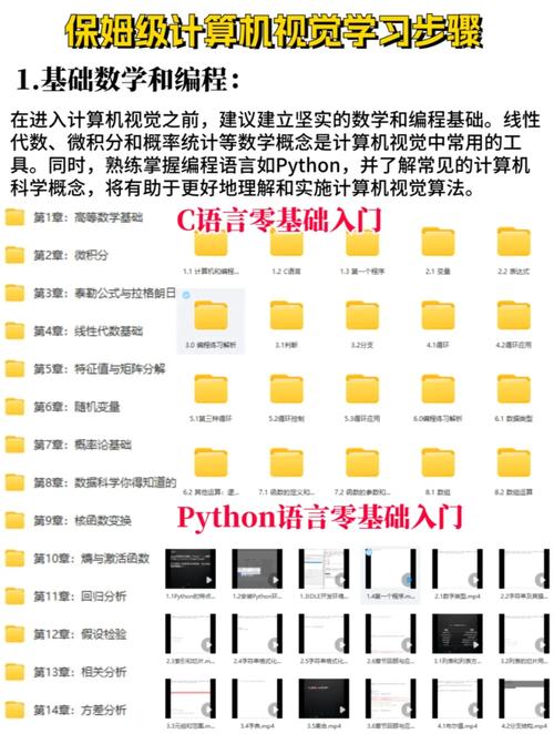 如何了解深度学习框架在计算机视觉领域的应用教程(8)？