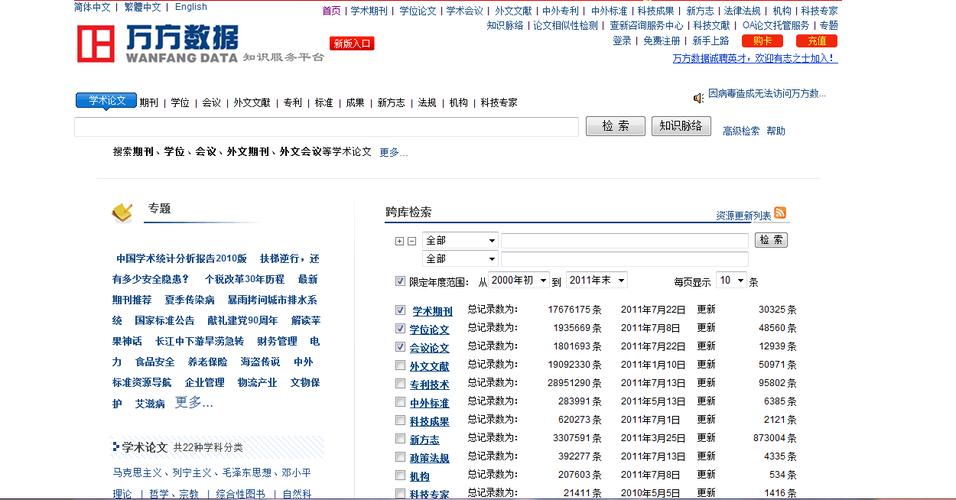 万方数据库更新到哪一天的数据是最新的，有最新更新吗？