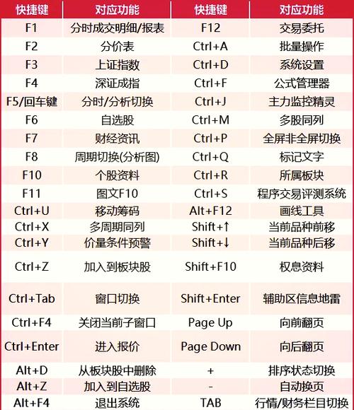 如何快速找到平台实力榜，一触即达的便捷方式呢？