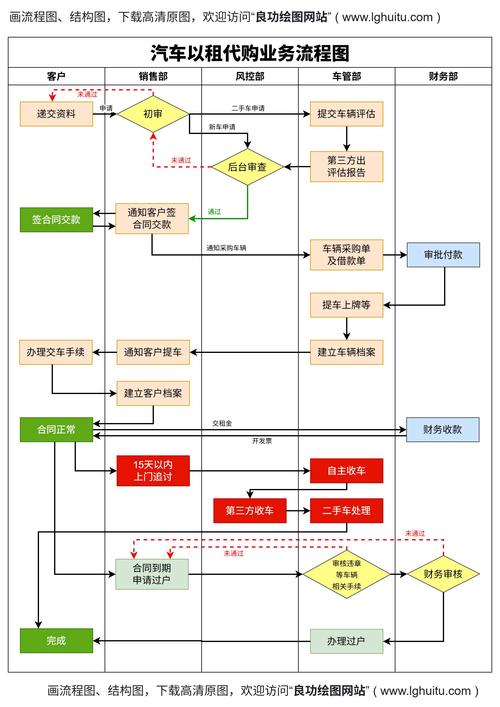 CORS跨域资源共享的原理和具体实现细节，你真的完全了解吗？