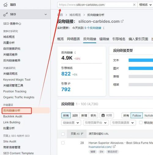 如何轻松找到免费网站的外链资源？