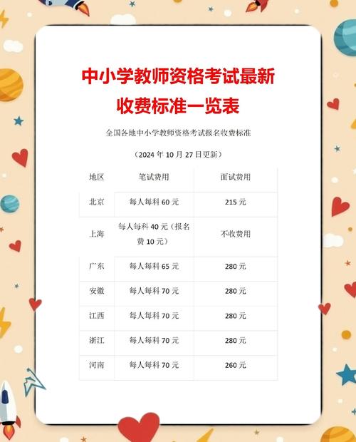 独立站学习报名费，是交智商税还是投资未来？