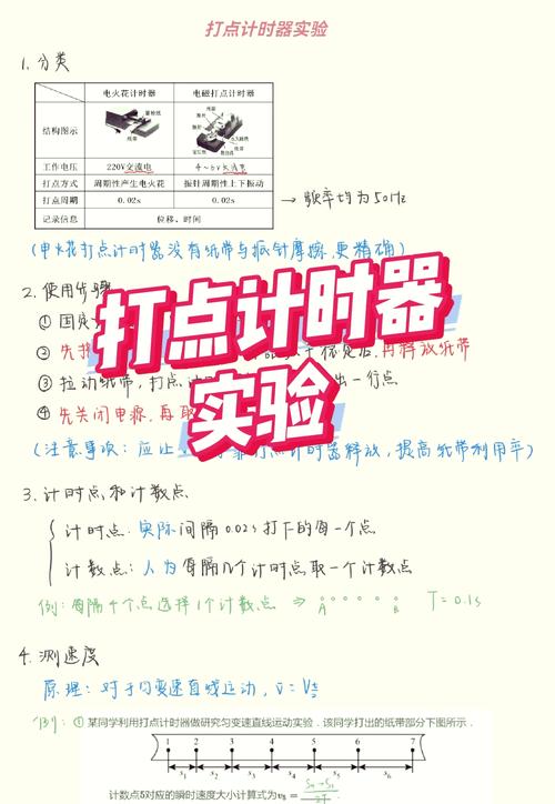 JavaScript中如何实现两种计时器实例的详细讲解？