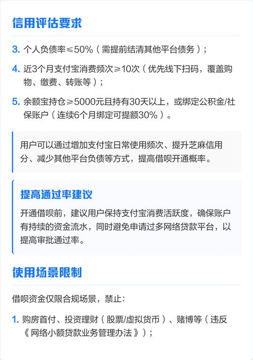 支付宝网站签约需要满足哪些具体要求？