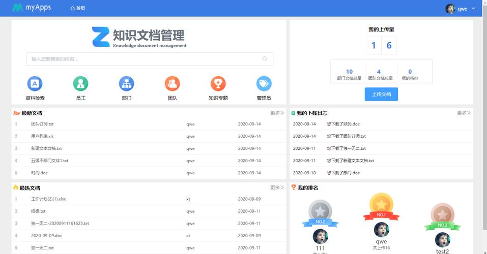如何从历史kwarg字段中高效检索特定关键字参数？