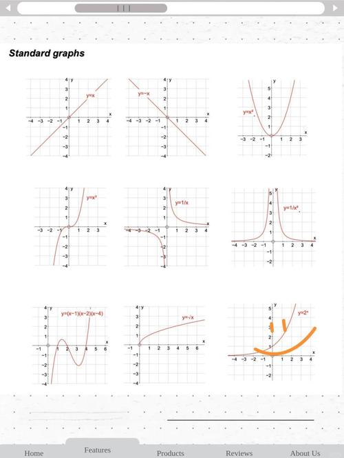 C++中unordered_map的emplace()和emplace_hint()函数如何实现长尾插入？