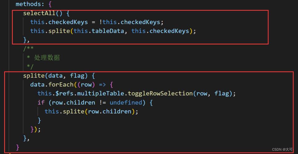 Vue获取后台数据后为何表格显示不出，是哪里出了问题？