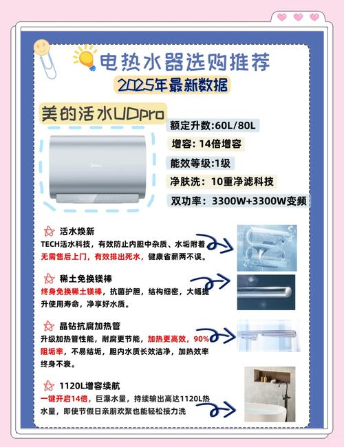 电热水器哪个品牌性价比高且好用，值得推荐？