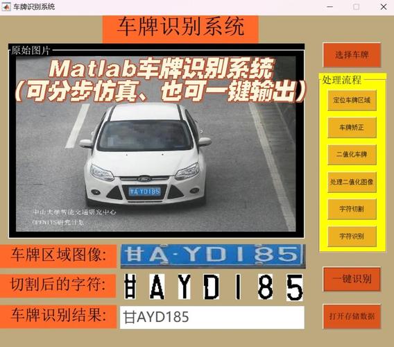 如何将MATLAB车牌识别系统代码改写为长尾关键词？